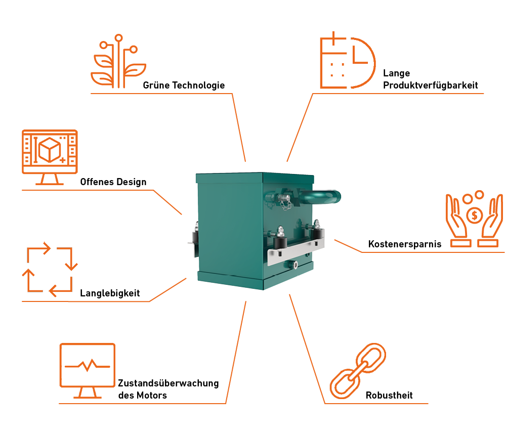 Vorteile der HEINZMANN IFT Ölnebelabscheider